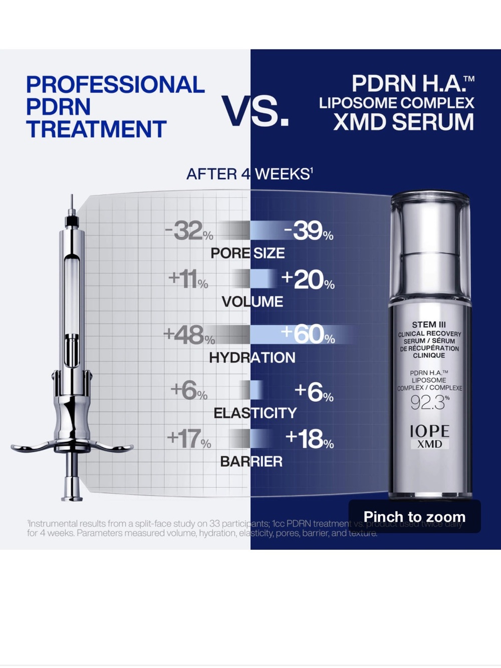 STEM III Clinical Recovery Serum — Silver Hydrating Face Serum - Picture 4 of 5